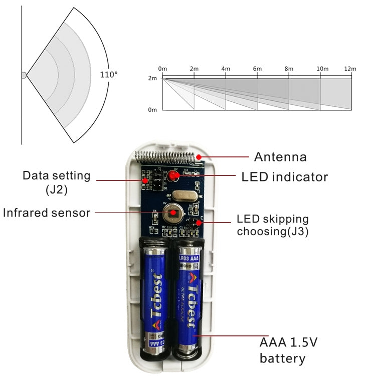 PA-92R Intelligent Wireless PIR Detector, PA-92R PA-92R Intelligent Wireless PIR Detector, PA-92R